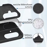 Mehrschichtige Handyhülle mit Schutzschichten.