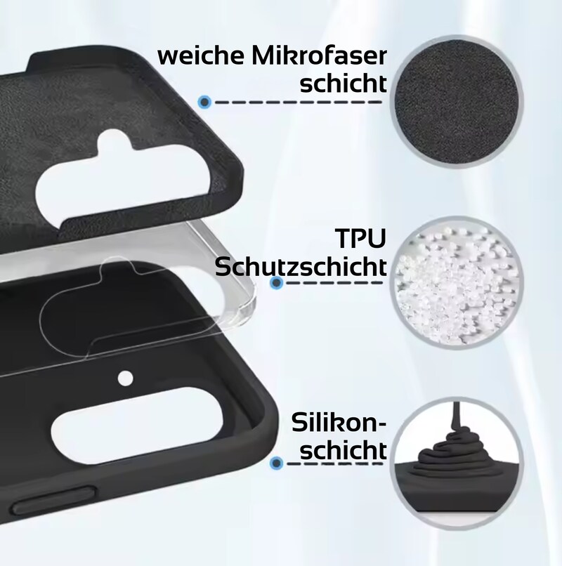Mehrschichtige Handyhülle mit Schutzschichten.