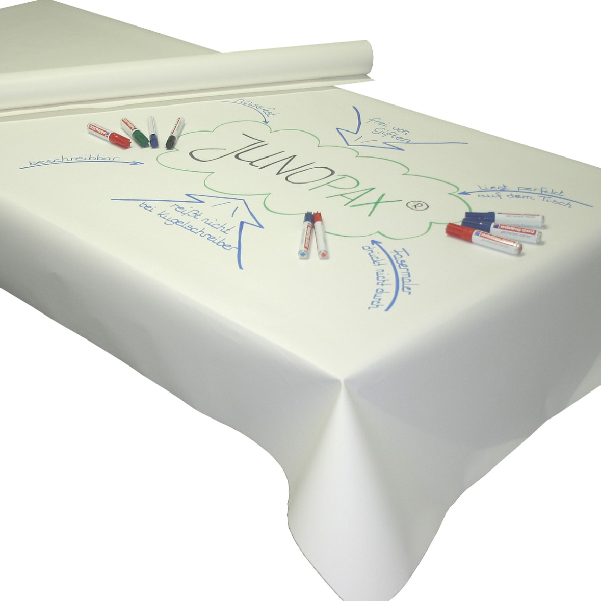 World Café Methode beschreibbare Papiertischdecke JUNOPAX weiß 50m x 1,30m, nass- und wischfest