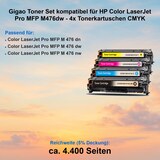 thumbnail of Gigao Toner Set kompatibel HP Color LaserJet Pro MFP M476dw - 4x Tonerkartuschen CMYK