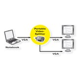 thumbnail of VALUE Portabler VGA Video-Splitter, 2fach, 250MHz