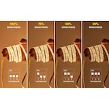 thumbnail of Alimentatore LED Dimmerabile 24V 60W Trasformatore ultra sottile per striscia LED Driver LED