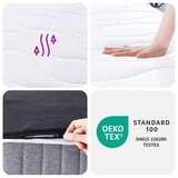 thumbnail of vidaXL Matratze Taschenfederkern Mittel 90x220 cm