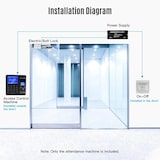 thumbnail of Pointeuse Biométrique Rapide Et Fiable Pour Un Contrôle D'Accès Sécurisé YONIS