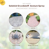 thumbnail of Solabiol Grundstoff Acetum Spray AF 1 Liter Sprühflasche