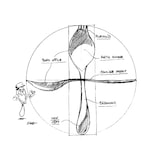 thumbnail of Georgette® inox brillant Lot de 24 - Couverts 3 en 1 Standing 19.2 cm - Droitier - G24ABDV