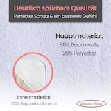 thumbnail of Matratzenschoner 200x200 cm Wasserdicht mit 4-Eckgummis