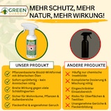 thumbnail of Läuse-Abwehrspray Power-Konzentrat: 500ml