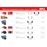 thumbnail of etiquetadora de precios agipa 101419, roja, 2 líneas