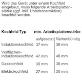 thumbnail of Neff N 70,Backofen, 60 x 60 cm, Edelstahl B24CR31N0