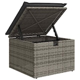 thumbnail of vidaXL 5-tlg. Garten-Sofagarnitur mit Kissen Grau Poly Rattan Akazie