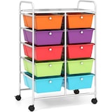 thumbnail of COSTWAY Carrinho de Armazenamento com 10 Gavetas em PP, Torre de Armazenamento, Estrutura Metálica