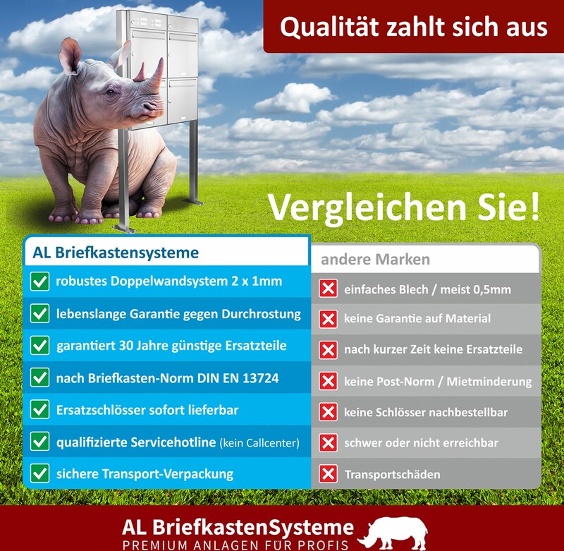 Ein Nashorn steht neben einem Briefkastensystem.