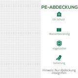 thumbnail of Gewächshausfolie Ersatzabdeckung mit Fronttür Weiß 600x300x200 cm UV beständig reißfest luftdurchlässig mit 12 Fenstern und Klettband