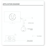thumbnail of Clé Chromecast 4K Sans Fil Affichage HDMI 2.4G 5G Compatible Tous Appareils YONIS