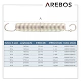 thumbnail of Molle Del Trampolino Molle Di Tensione Molle in Acciaio Molle Di Ricambio