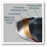 thumbnail of METRO PROFESSIONAL Tri-Ply koekenpan, roestvrij staal, geschikt voor inductie, Ø 20 cm, honingraatstructuur, antiaanbaklaag