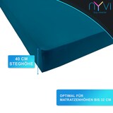 thumbnail of Spannbettlaken DreamScience Mikrofaser - Weich & Anschmiegsam, Rundumgummizug, Bügelfrei 180 - 200x220 + 40 cm Boxspringbett grau