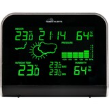 thumbnail of MA 10920 - MOBILE ALERTS