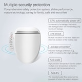 thumbnail of Toilette Japonaise WC Lavant avec Jet d'eau Intégré Séchant Universel YONIS