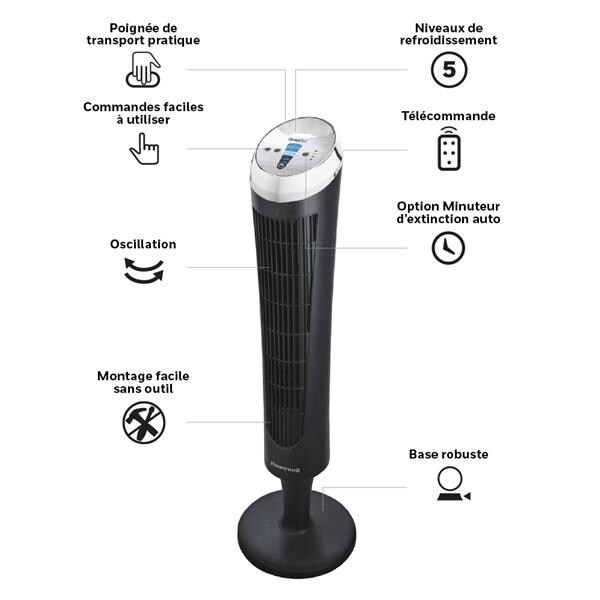 Turmventilator QuietSet HY-254 17x80x17,4cm 35W schwarz