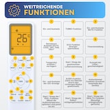 thumbnail of Klimaanlage zum Kühlen und Heizen 3,5kW inkl. Montageset