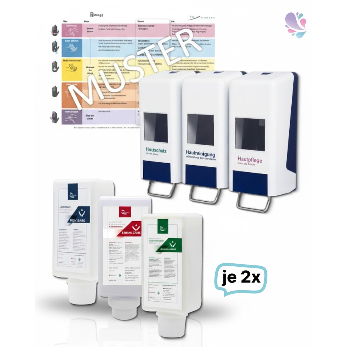 SET: Hautschutzprogramm PROFI + Spender + 6x Füllmittel + Hautschutzplan nach Verordnung, robust & sparsam Industrie