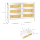 thumbnail of HOMCOM Cómoda Moderna com 6 Gavetas de Tecido Dobráveis  com Superfície de Vime PE e Estrutura de Aço 120x30x83 cm Branco