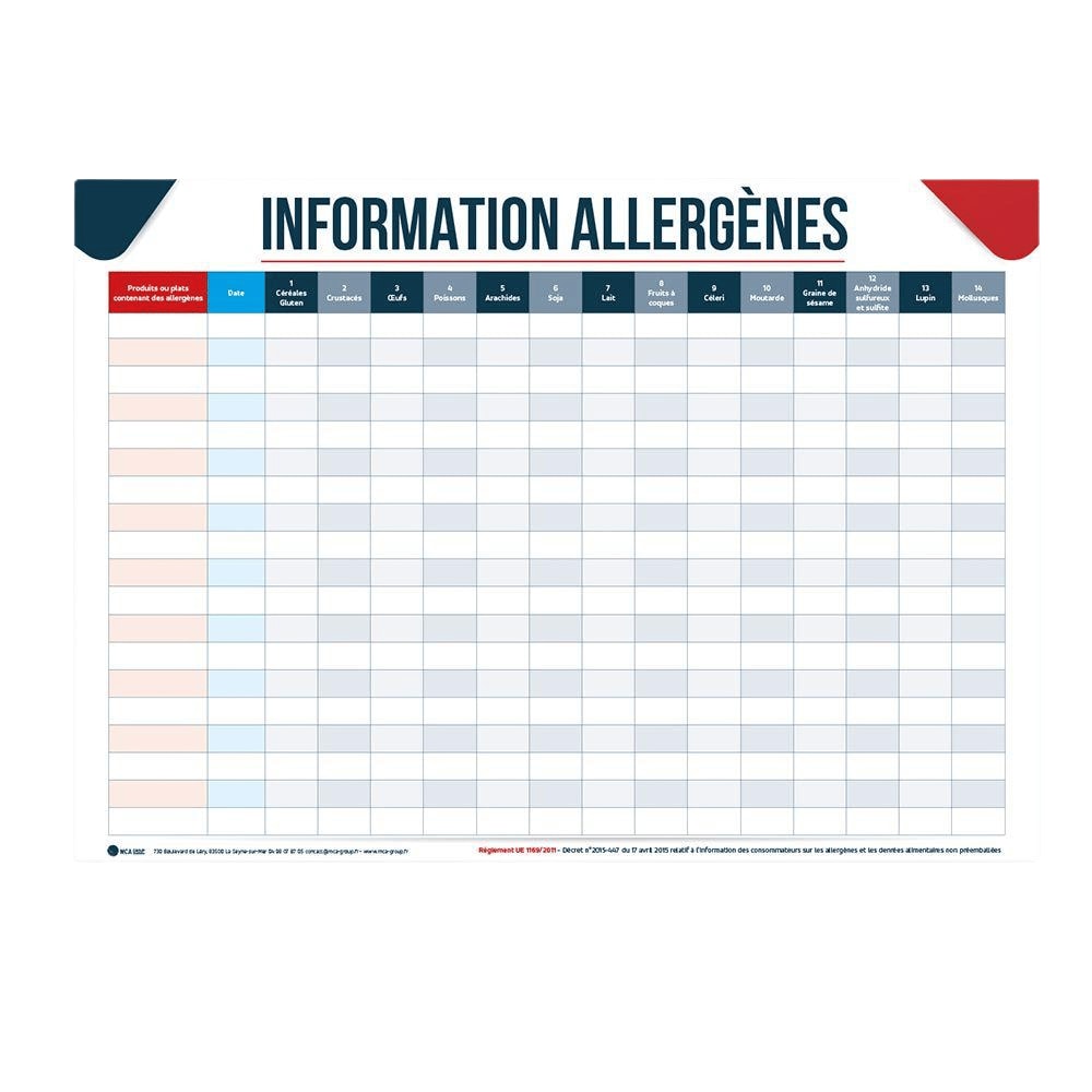 Affichage Informations Allergènes