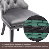 thumbnail of Merax Esszimmerstuhl (6er Set, 6 St), Küchenstühle Polsterstuhl mit Rückenlehne Samt, Grau
