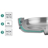 thumbnail of LACOR poêle wok inox 28 cm 60898
