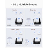 thumbnail of CUDY WR3000 AX3000 Wi-Fi 6 Mesh Router Gigabit