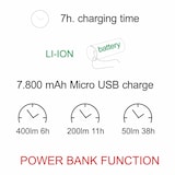 thumbnail of Lanterna de viseira LED branca operada por bateria de 5 W, IP54