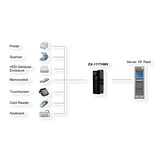 thumbnail of EXSYS EX-1177HMV USB 2.0 Hub Metall 7-Port