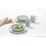 thumbnail of Ritzenhoff & Breker JASPER Milch- & Zuckerset 2-tlg. mint