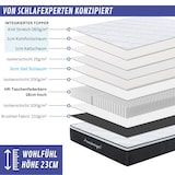 thumbnail of VIKTORIA Taschen Federkernmatratze 180x200 cm - Integrierter Topper; 25cm Höhe; H4, H3, H2 Misch-Härtegrad; 7 Zonen Matratze