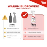 thumbnail of BugPower Schimmel Entferner Spray + Chlor - für Fliesen, Fugen, Wände & Decken Schimmelentferner: 12 x 500 ml