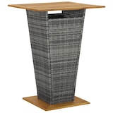 thumbnail of vidaXL 5-tlg. Gartenbar-Set mit Kissen Poly Rattan Grau