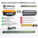 thumbnail of Toner 44574902 für OKI kompatibel Schwarz hochwertige Premium Alternative Okidata B431D/431DN/431dn+ MB471W/491/491+LP/491dn MFP B431DN