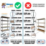 thumbnail of SimonRack Metalen Stellingkast Opbergrek 2000x1500x750 mm, Zwaar Belastbaar Rek, 400 kg Draagvermogen, 5 Verstelbare Houten Planken - Ecoforte