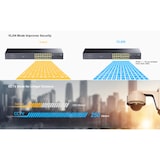 thumbnail of CUDY GS1020PS2 16-Port Gigabit PoE+ Switch 2 Gigabit SFP Ports 200W