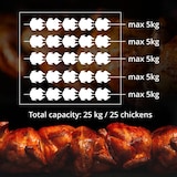thumbnail of Royal Catering - Royal Catering Rôtissoire poulet - à gaz - 5 broches - avec éclairage et roues Rôtissoire professionnelle Broche à poulet