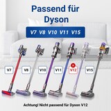 thumbnail of VIOKS Staubsaugerrohr Teleskopstange kompatibel mit Dyson 967477-08 für Staubsauger