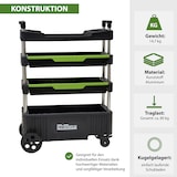 thumbnail of Montagewagen klappbar mobil transportabel 67,5x40x95 cm Traglast 80 kg 4 Ablagefächer leer