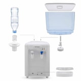 thumbnail of Sogo Enfriador Y Dispensador De Agua