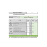 thumbnail of INDESIT lave-vaisselle 60cm 14 couverts 46db gris D2FHK26S