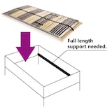 thumbnail of vidaXL Lattenbodem met 42 latten 7 zones 100x200 cm