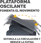thumbnail of Fellowes Reposapiés Metálico Professional Series, antideslizante ajustable en altura