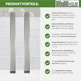 thumbnail of TRUTZHOLM 2 x Auffahrrampen 250 cm Traglast 1000 kg Alu grau gelocht Motorradrampen Verladerampen