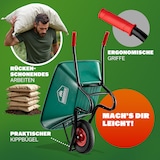 thumbnail of Monzana Schubkarre 100 Liter Bauschubkarre bis 250kg Gartenschubkarre